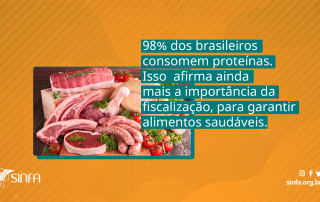 SINFA - MA - 98% dos brasileiros consomem proteínas
