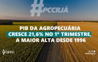 O Produto Interno Bruto (PIB) do setor agropecuário abriu o ano de 2023 com crescimento de 21,6% no primeiro trimestre